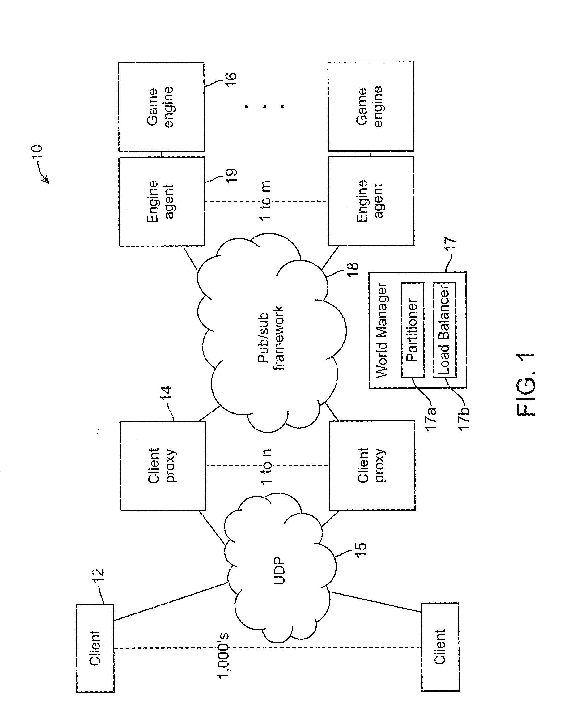 Method and apparatus for partitioning virtual worlds using prioritized topic spaces in virtual world systems