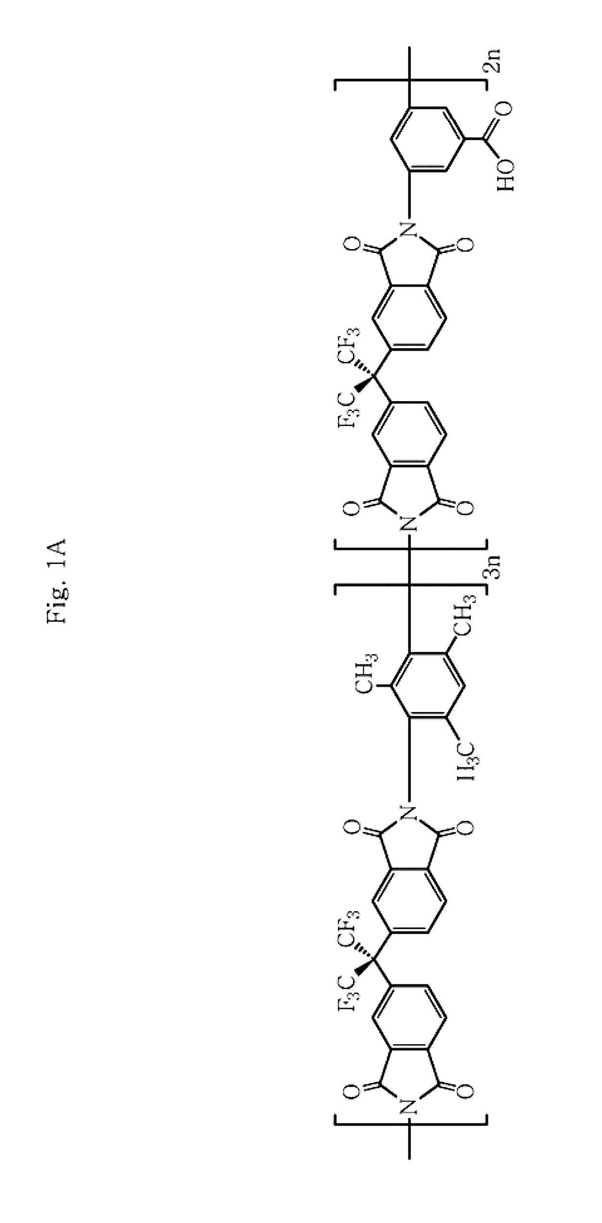 Carbon molecular sieve membranes based on fluorine-containing polymer/polysilsesquioxane blending precursors and method for fabricating the same