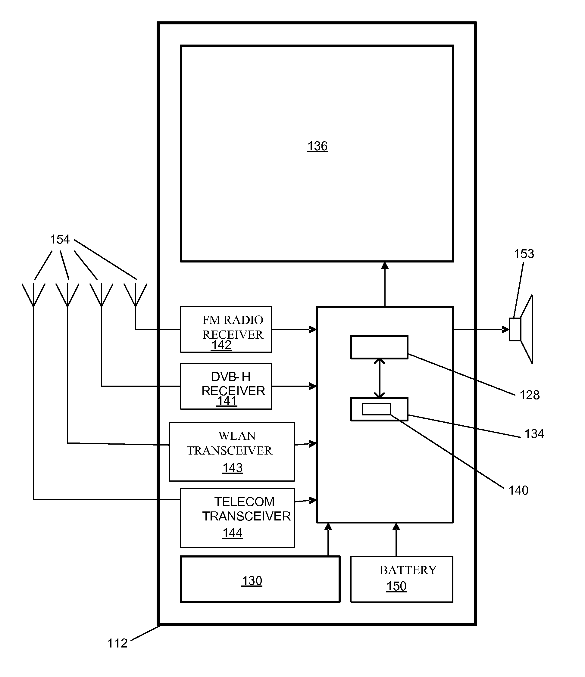 System and method for browsing an image database