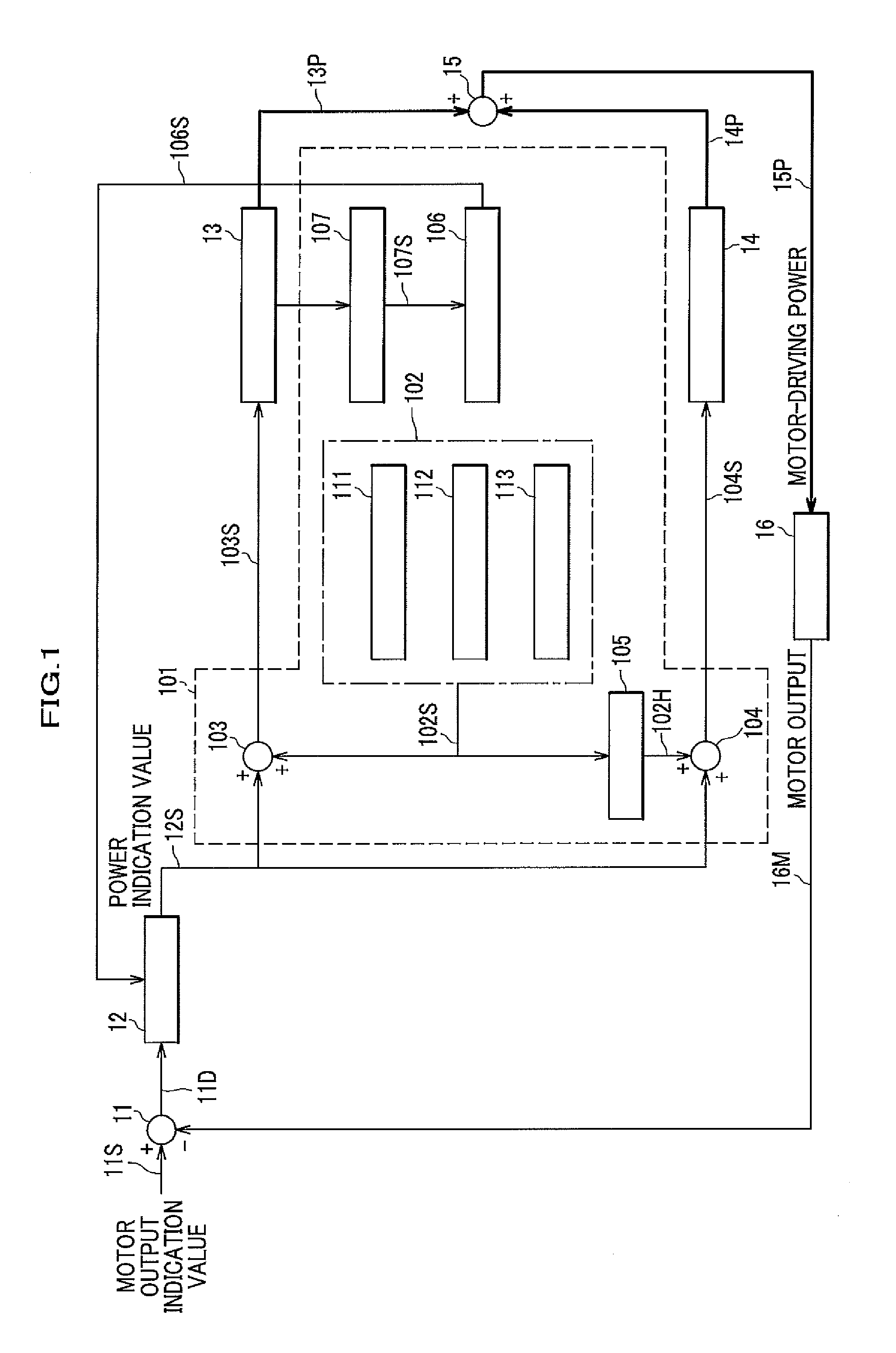 Method for sequentially measuring impedance, measurement device, and fuel cell system