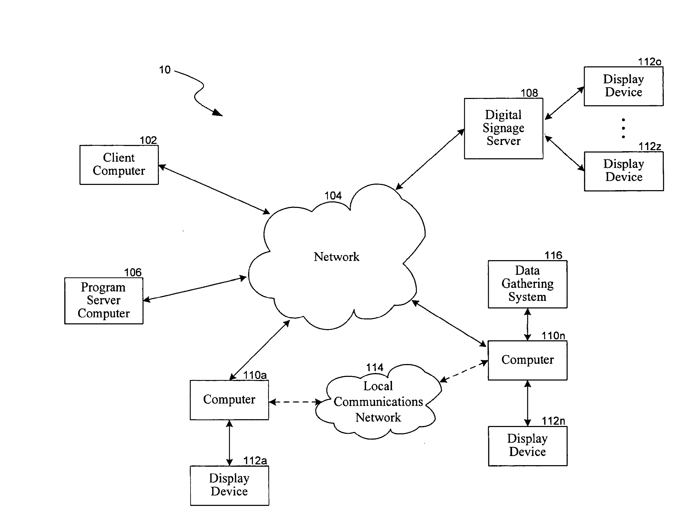 System and method for delivering and optimizing media programming in public spaces with federation of digital signage networks