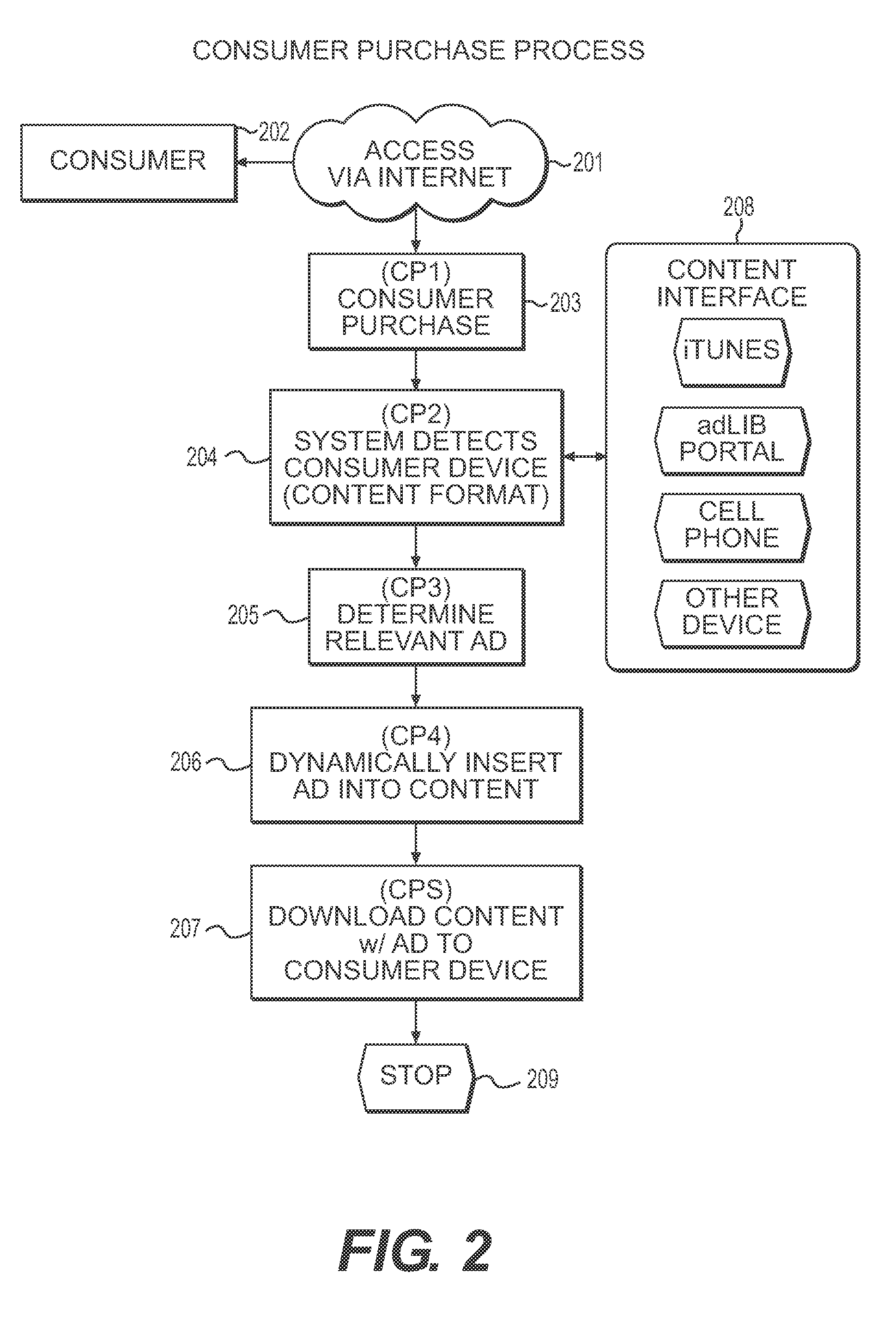 System and Method for Combining Media Data