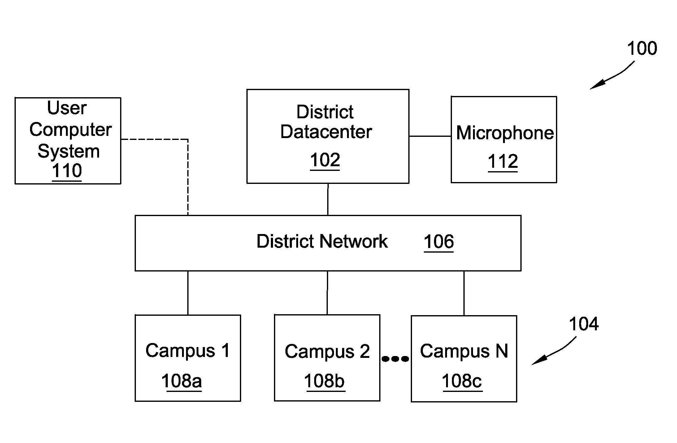 School intercom system