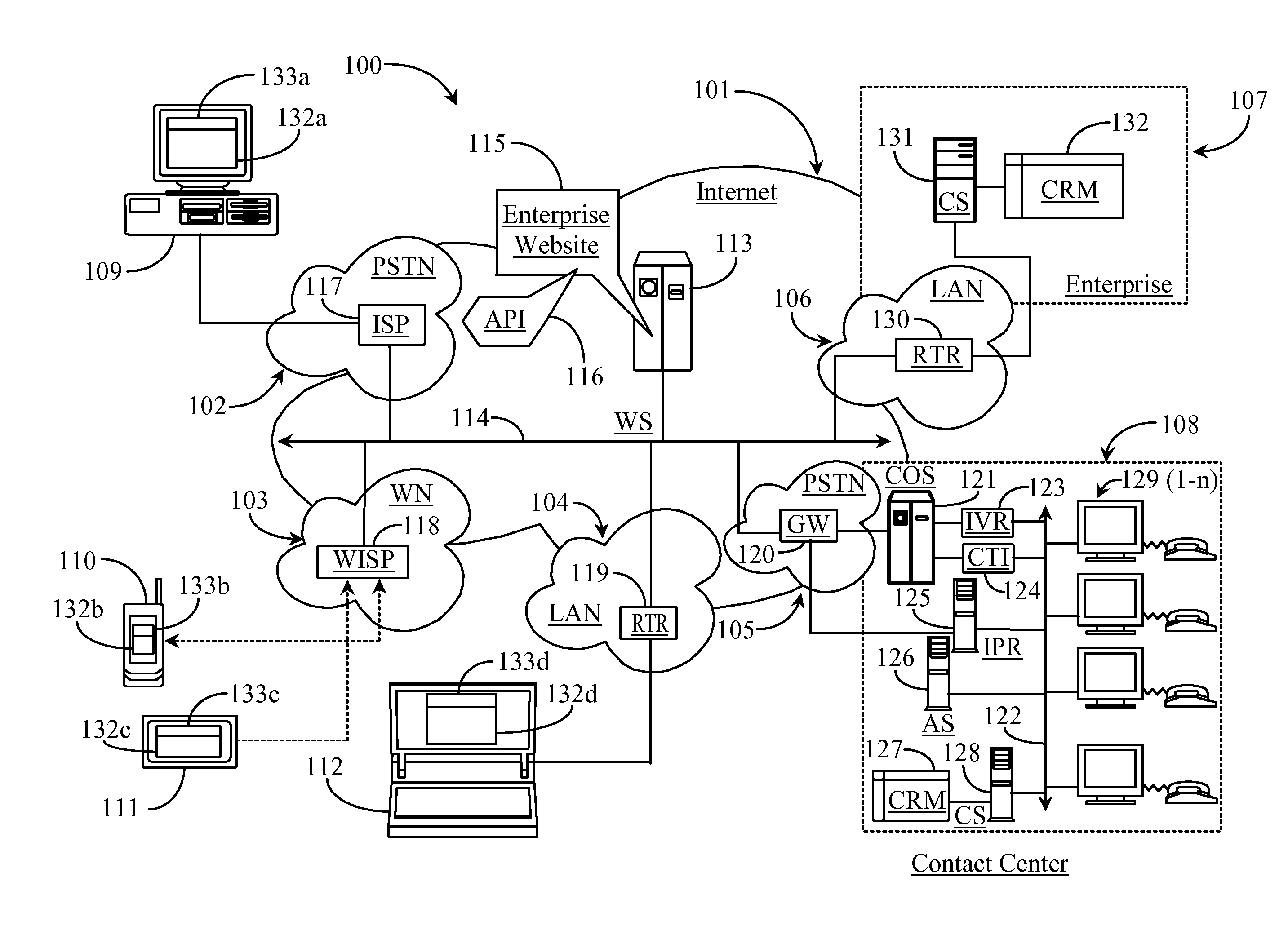 Network-Based Information and Advertising System