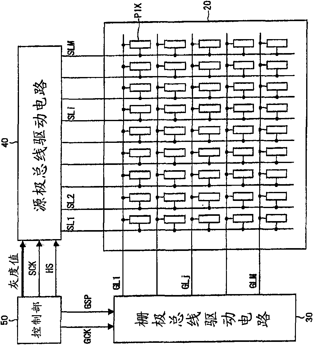 DA converter circuit, liquid crystal driver circuit, liquid crystal display apparatus, and method for designing DA converter circuit