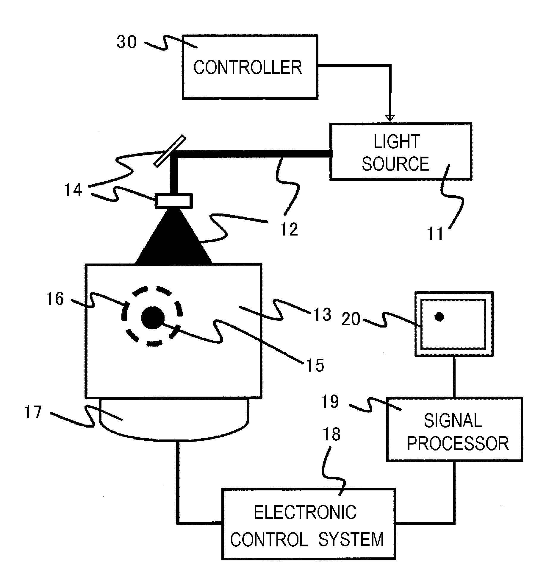 Acoustic wave measuring apparatus, acoustic wave imaging apparatus and method for controlling acoustic wave measuring apparatus