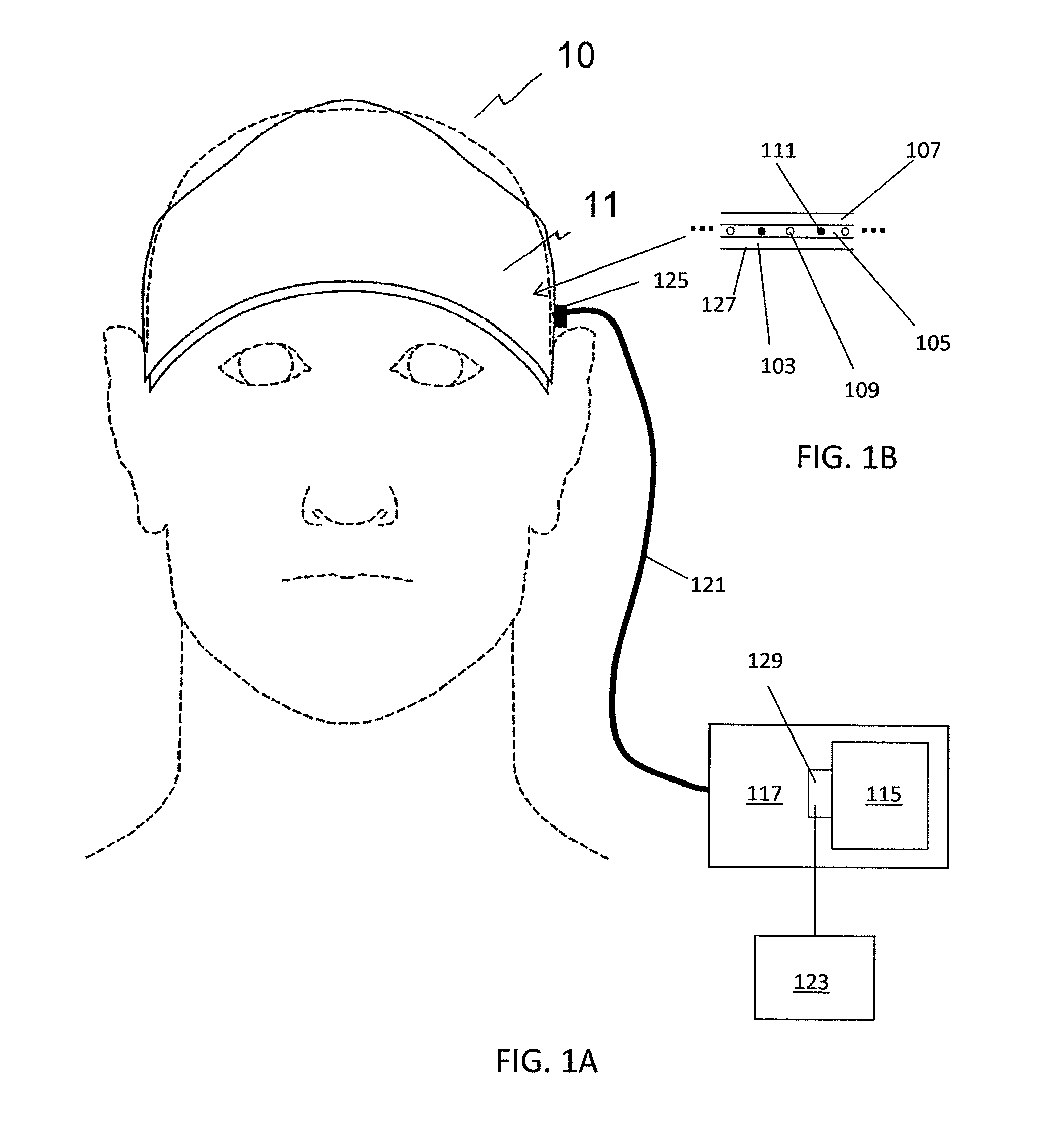 Method and apparatus of noninvasive, regional brain thermal stimuli for the treatment of neurological disorders