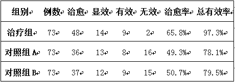 Chinese and western compound preparation for treating acute epiglottitis and preparation method