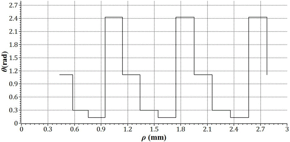 Fiber reinforced composite/metal lamination complete cycle instantaneous drilling axial force prediction method