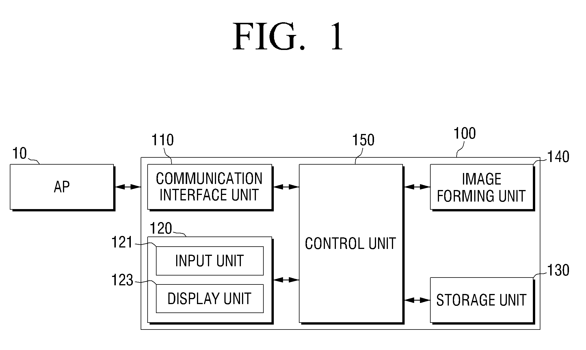 Using a button provided in an image forming apparatus to start a Wi-Fi protected setup
