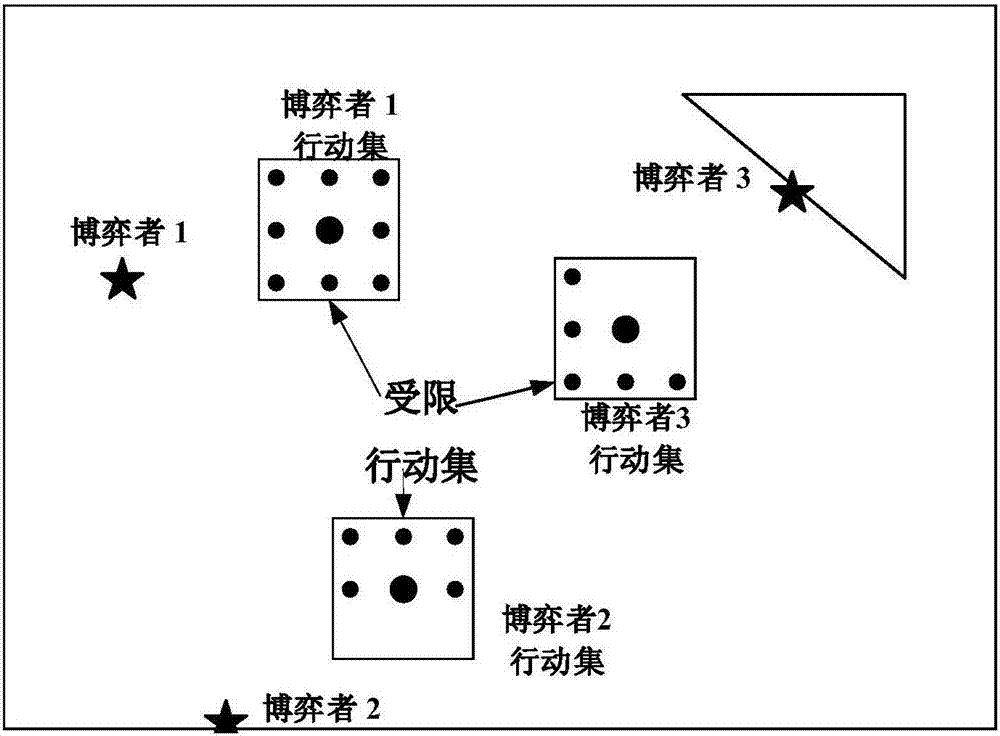 A Multi-UAV Cooperative Search Method Based on Potential Game