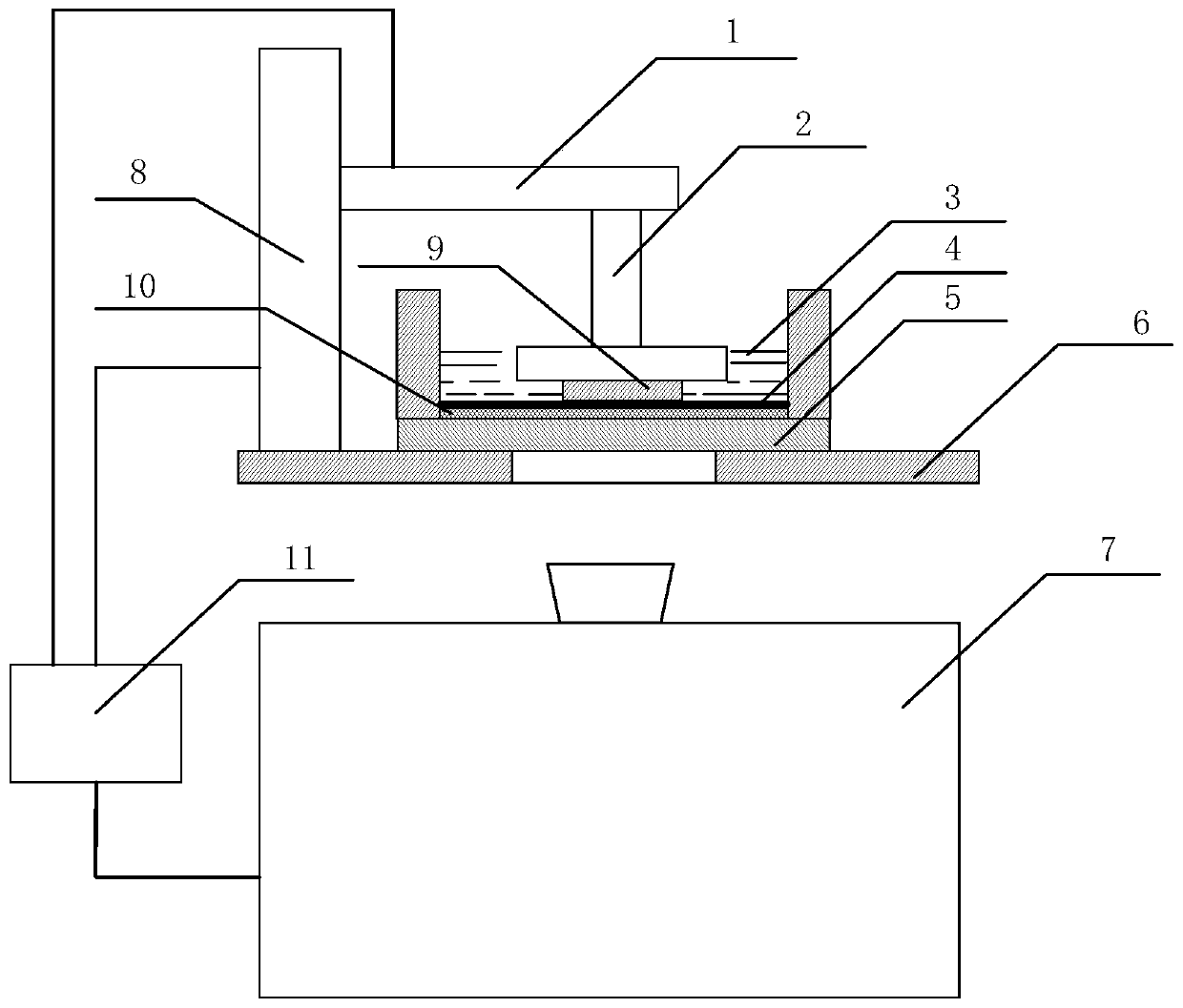 Device and method for controlling the gap between base and resin tank of dlp light-curing 3D printer