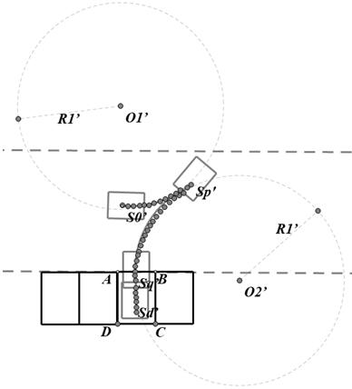 A polynomial path planning method and storage medium for an automatic parking system