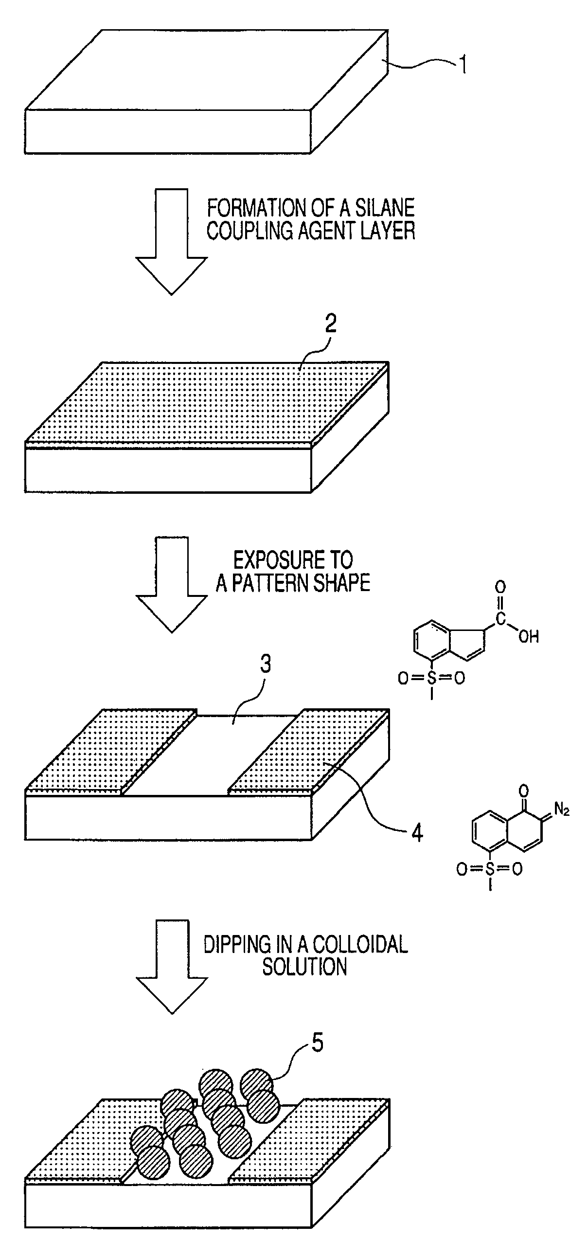 Photosensitive silane coupling agent, method of modifying surface, method of forming pattern, and method of fabricating device