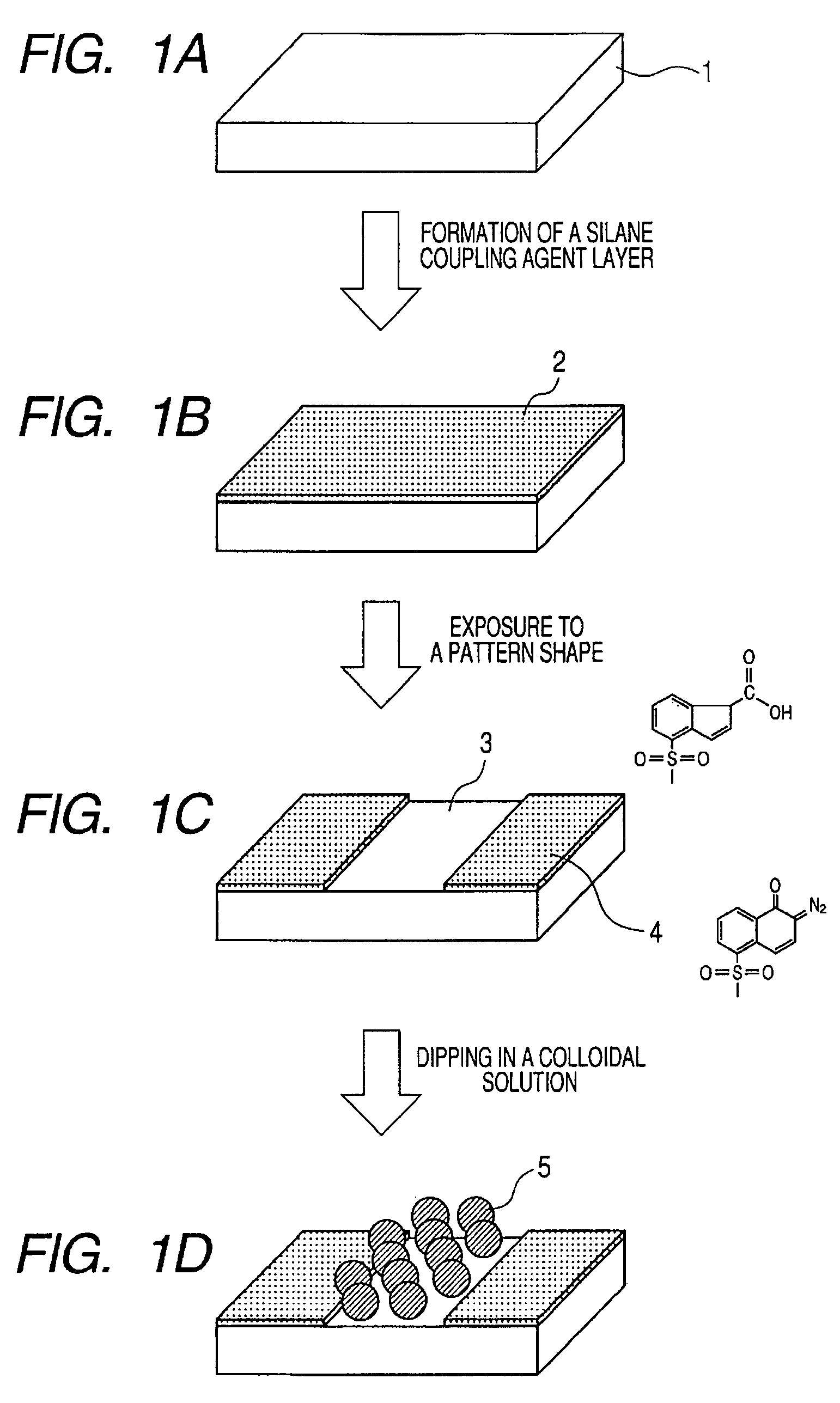 Photosensitive silane coupling agent, method of modifying surface, method of forming pattern, and method of fabricating device