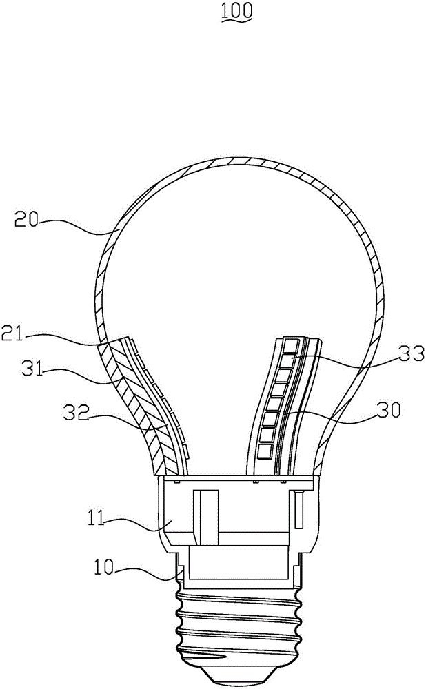 LED bulb