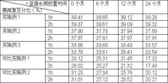 Dronedarone hydrochloride osmotic pump type controlled release tablet