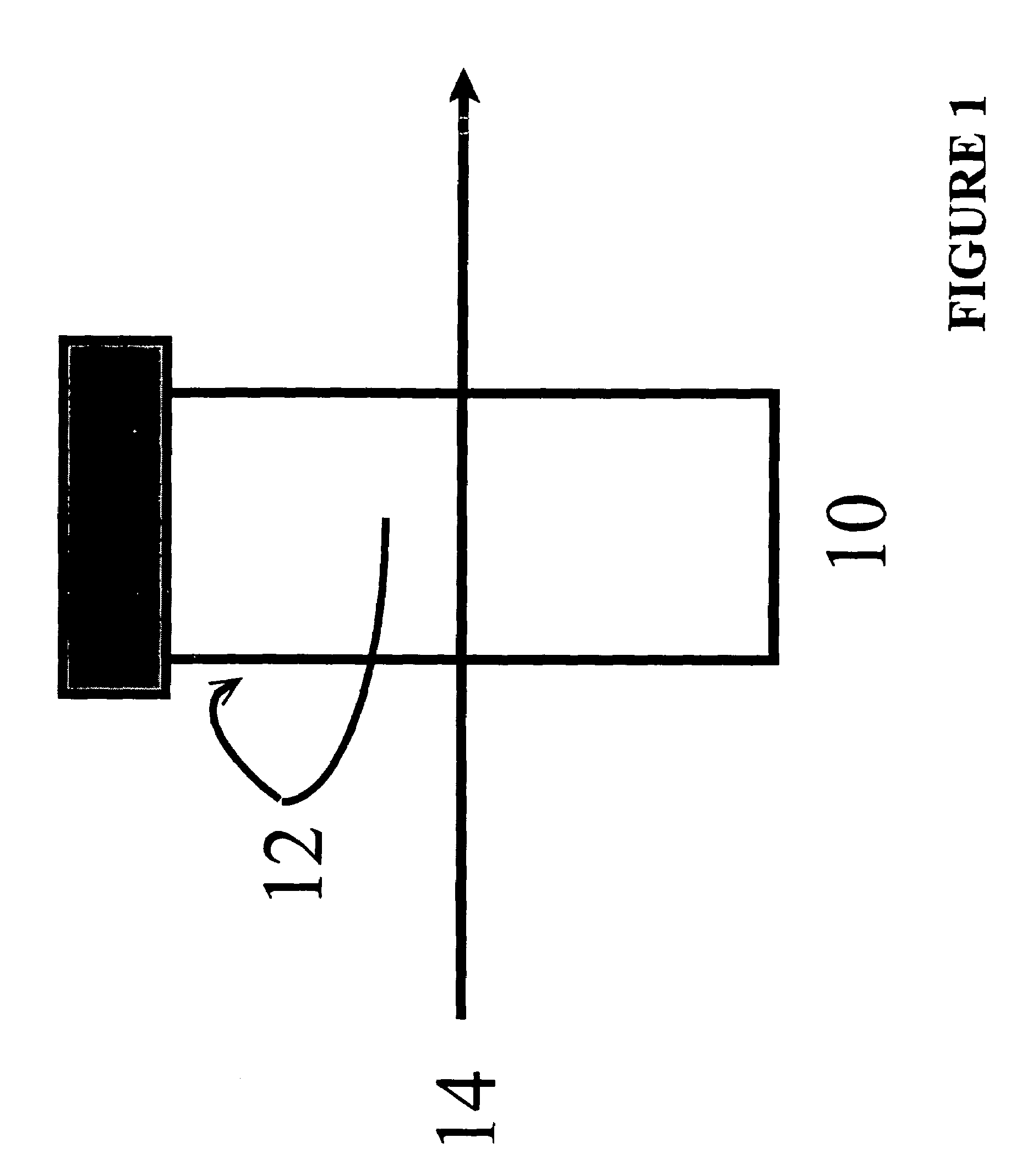 Optical absorbance sensitivity and reliability improvement via rotation of sample container
