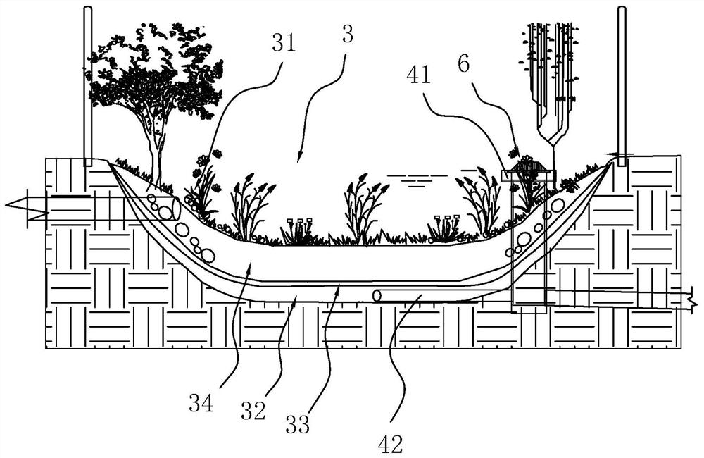 A rainwater system for an ecological transportation hub and its construction method