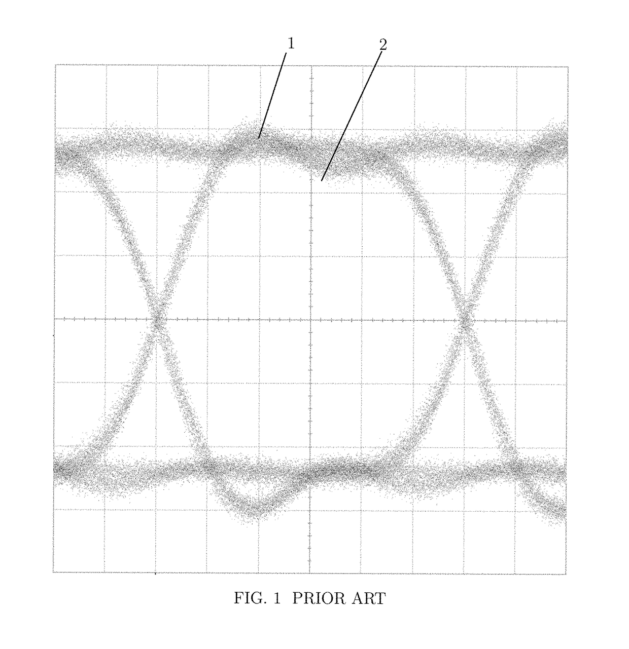 Noise analysis to reveal jitter and crosstalk's effect on signal integrity