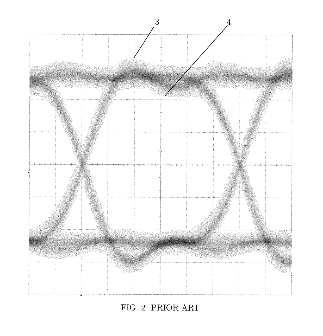 Noise analysis to reveal jitter and crosstalk's effect on signal integrity