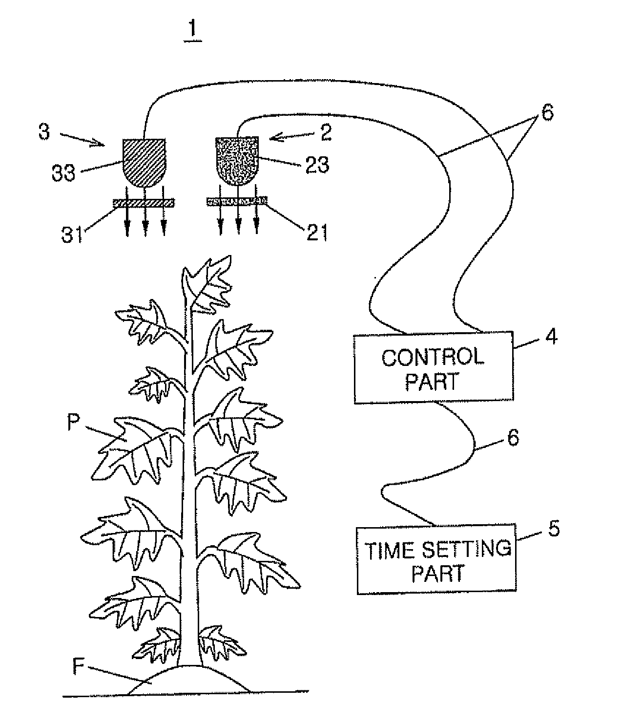Plant growing system
