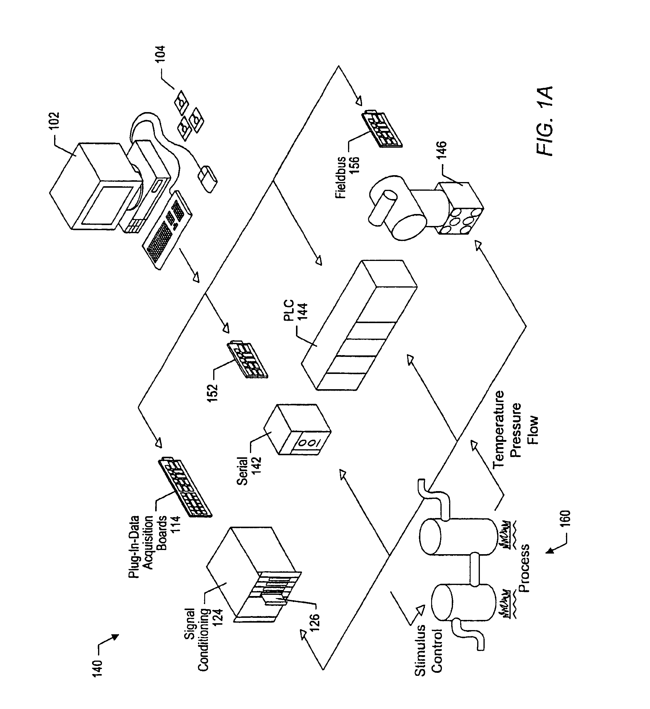 Graphical program with various function icons and method for conversion into hardware implementation