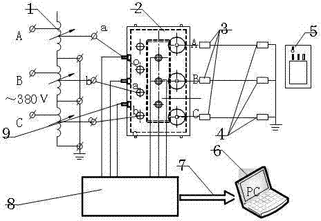 Simulation load vibration test method of transformer