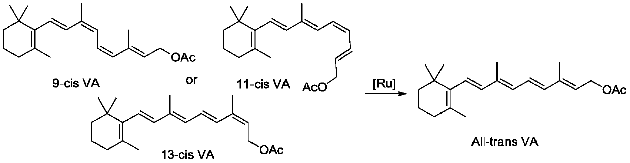 Method for catalyzing vitamin A isomerization with ruthenium catalyst
