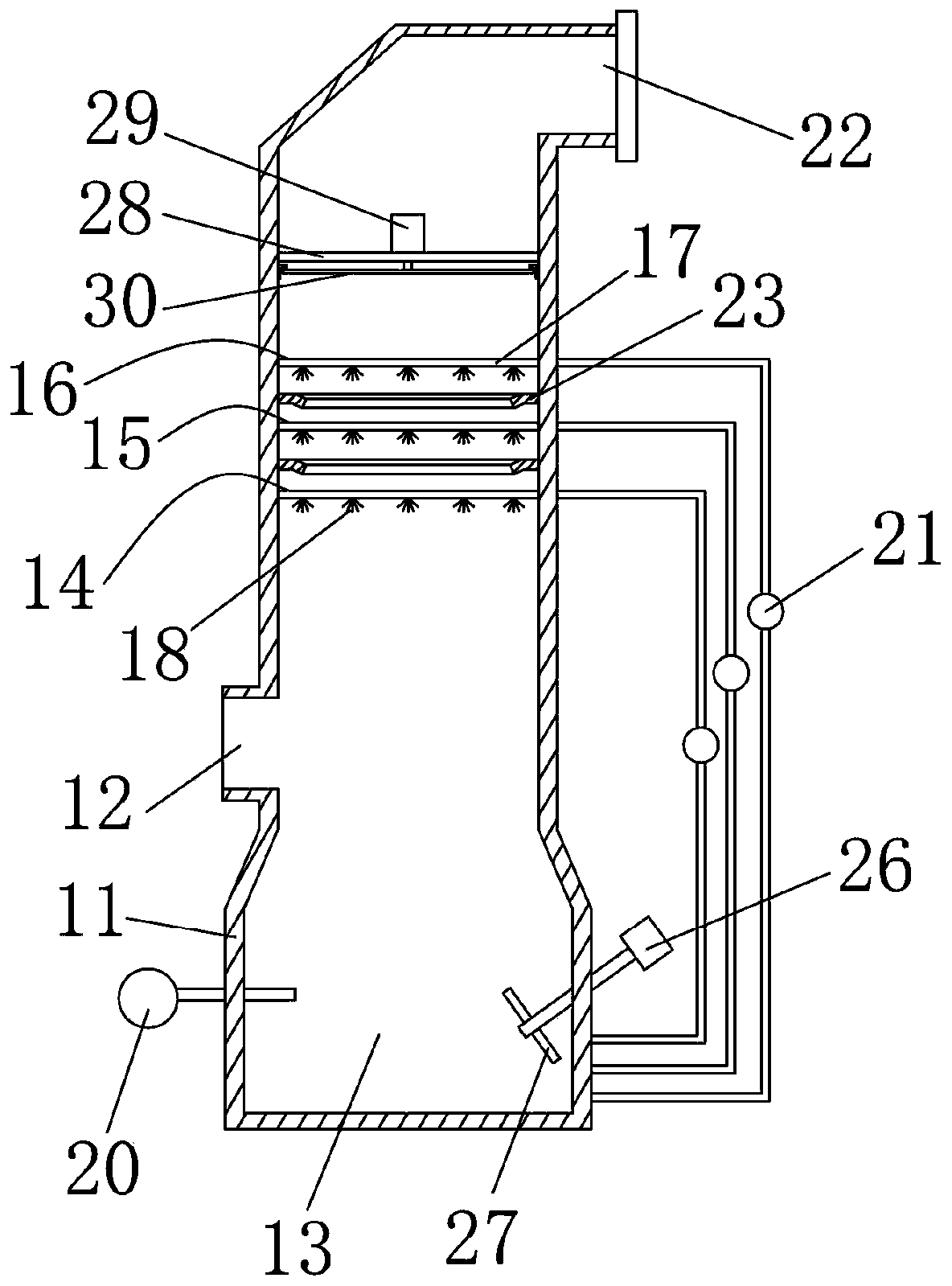 Sintering flue gas synergistic treatment system