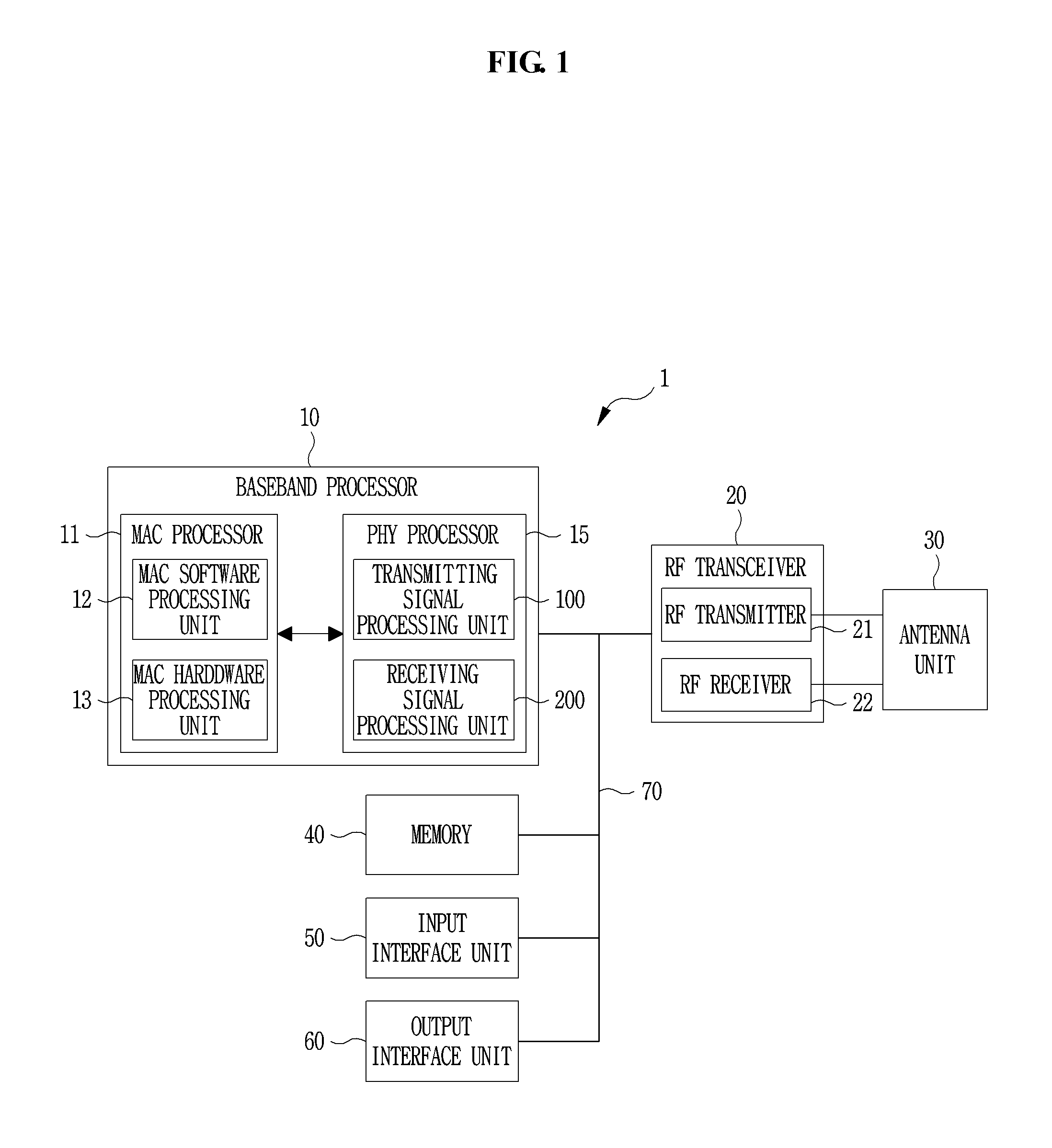 Method and apparatus for dynamic channel sensing for direct link in a high efficiency wireless LAN