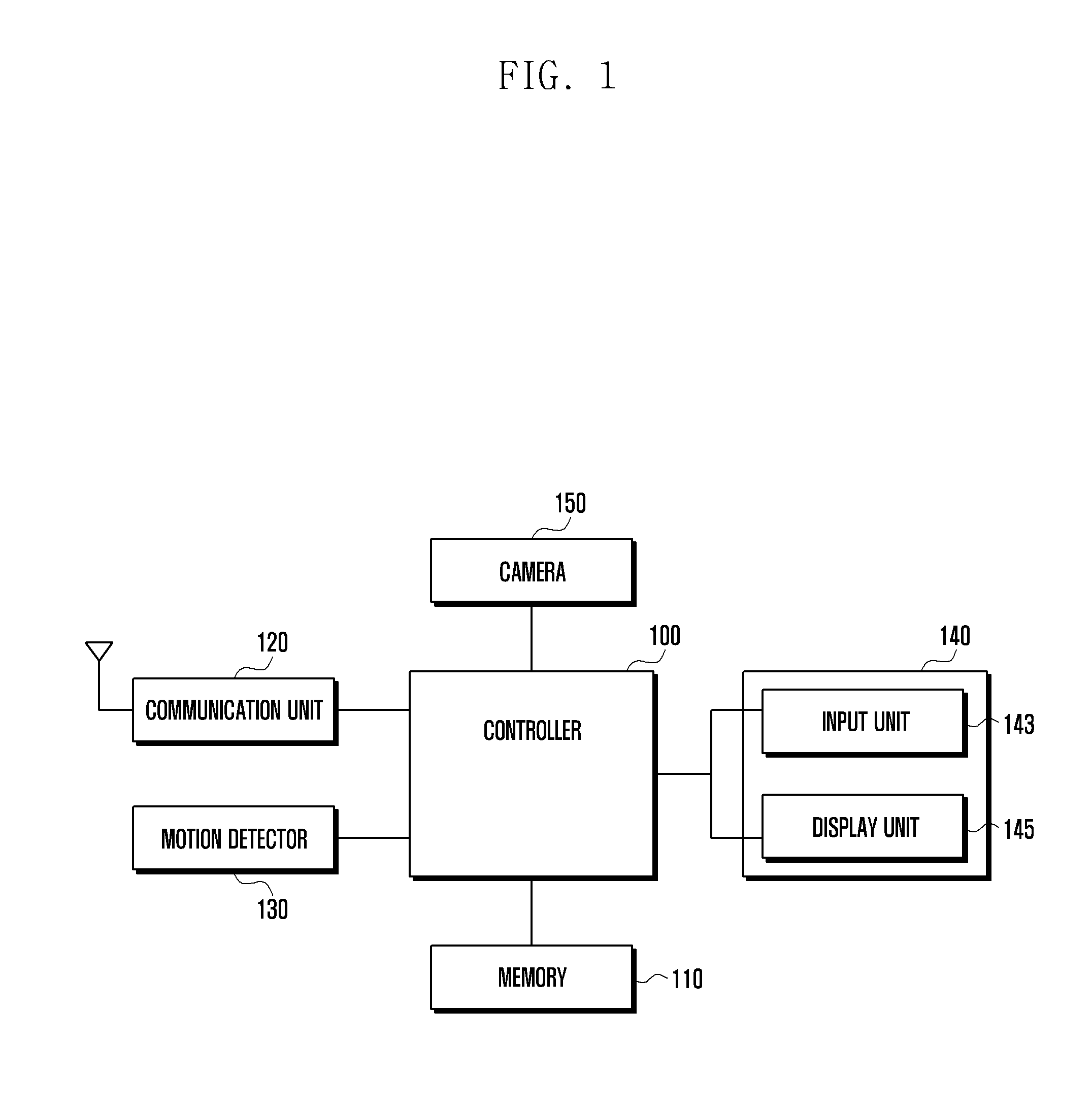 Device and method for executing function of portable terminal