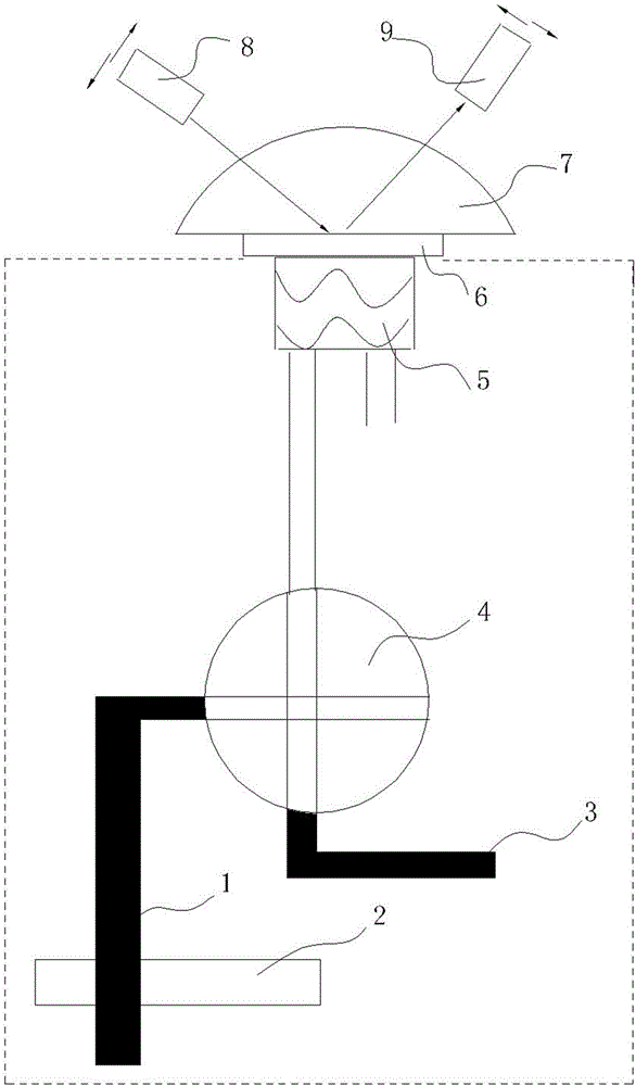 Surface plasmon resonance (SPR) biochemical analyzer