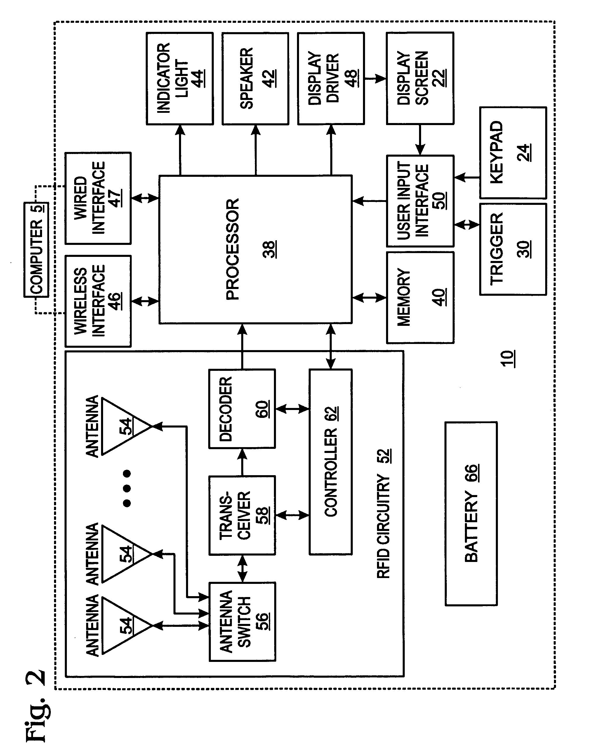 Apparatus and methods for saving power in RFID readers