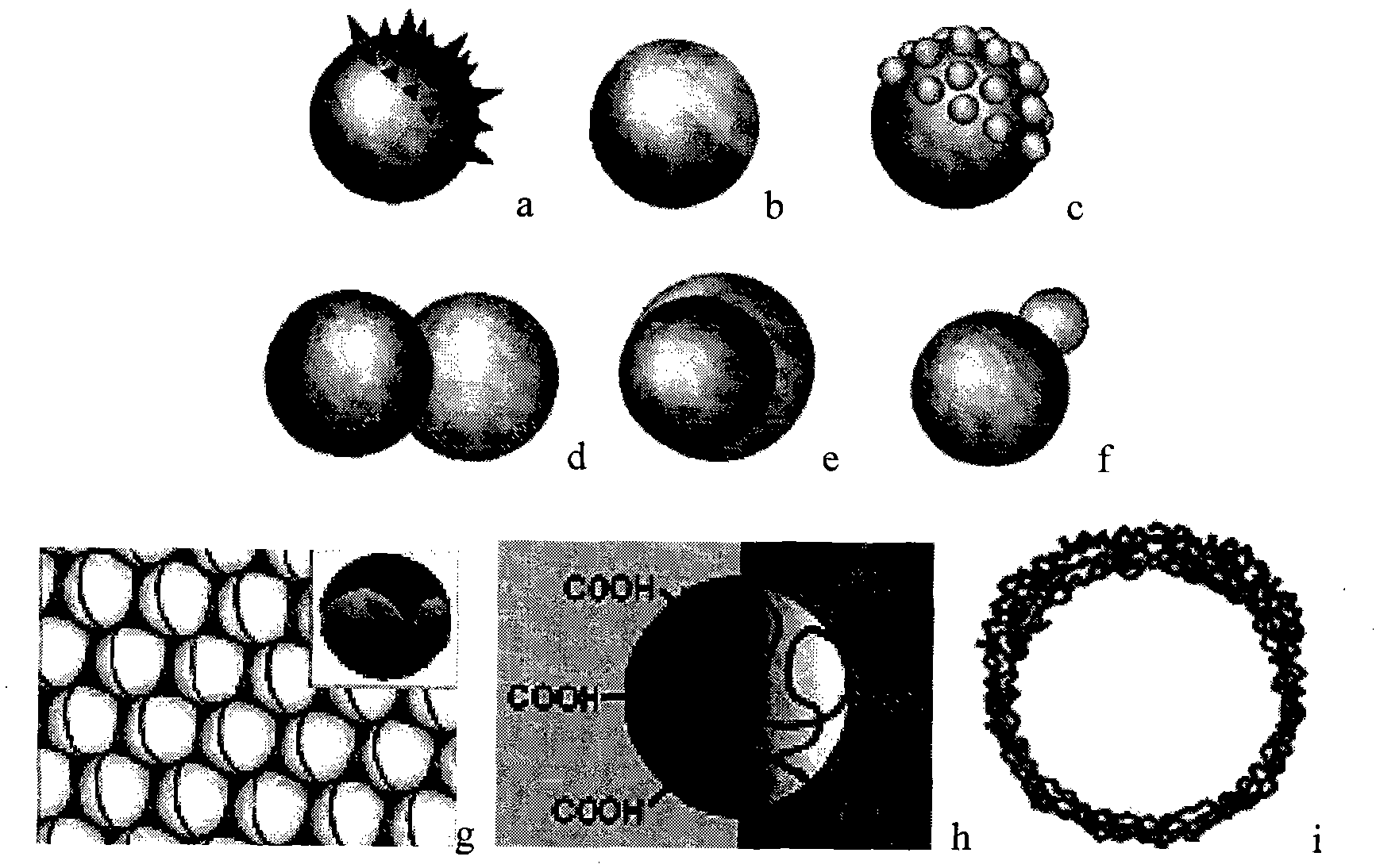 Method for preparing asymmetric polymer microsphere by using optically active polymer microsphere in UV light field