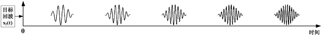 Method for Reconstructing Echo Information of Pulse System Radar Target in Microwave Anechoic Chamber