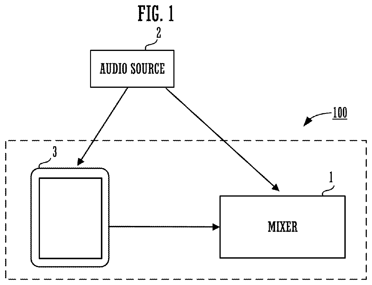 Audio signal processing device, audio system, and audio signal processing method