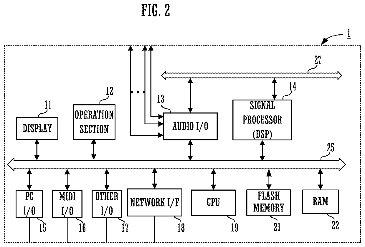 Audio signal processing device, audio system, and audio signal processing method