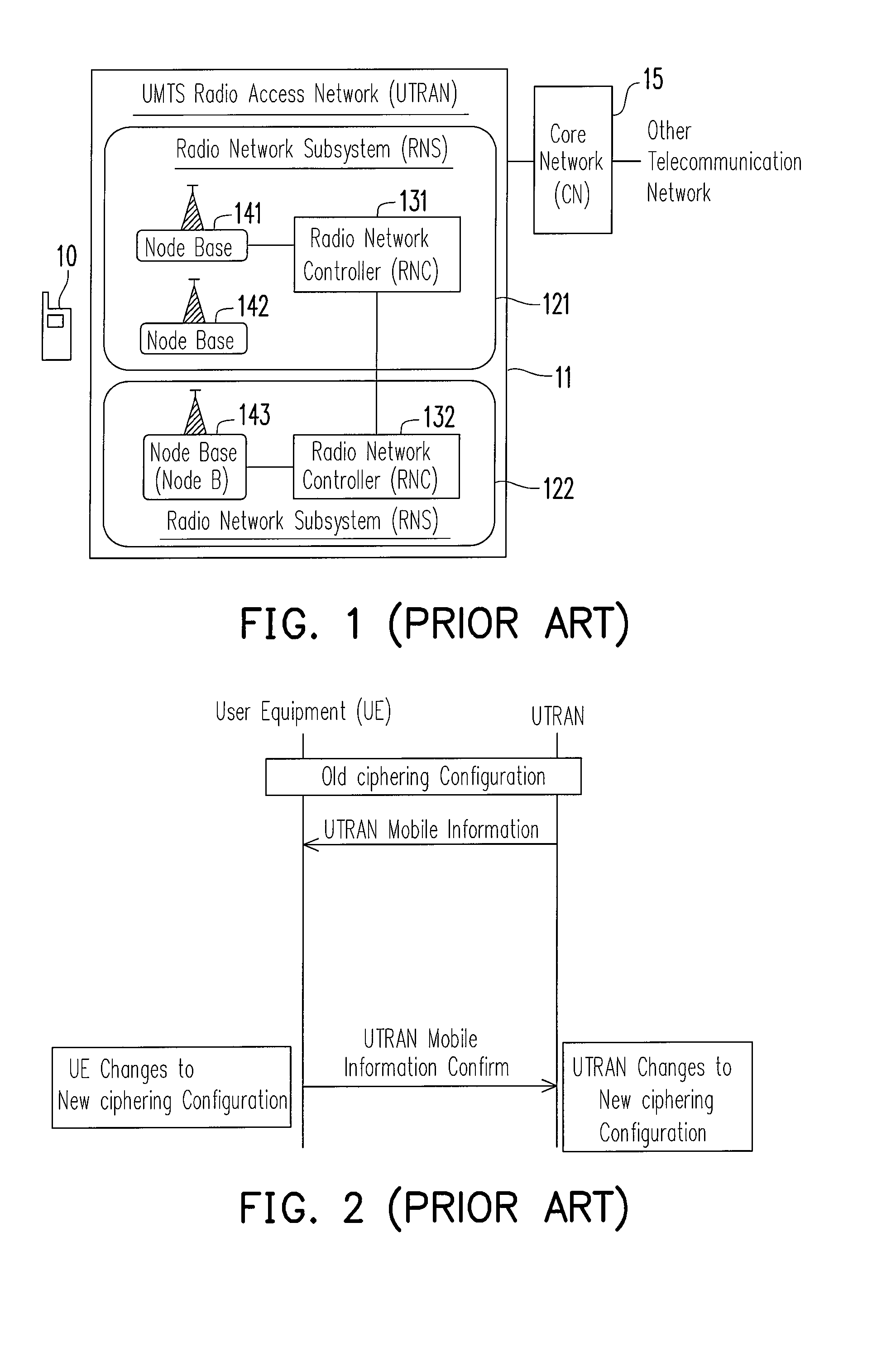 Communication system, user device thereof and synchronization method thereof