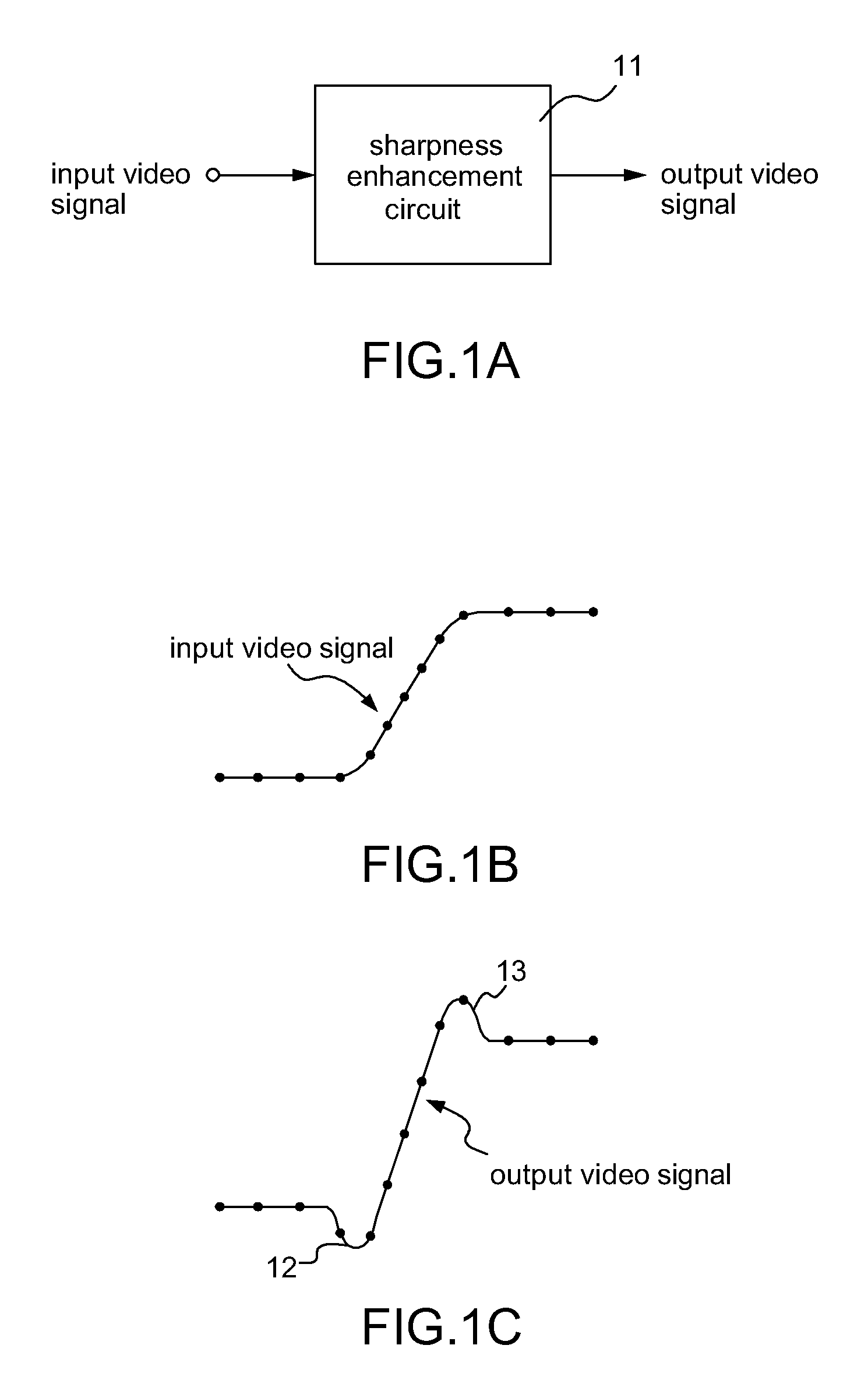 De-ringing Device and Method