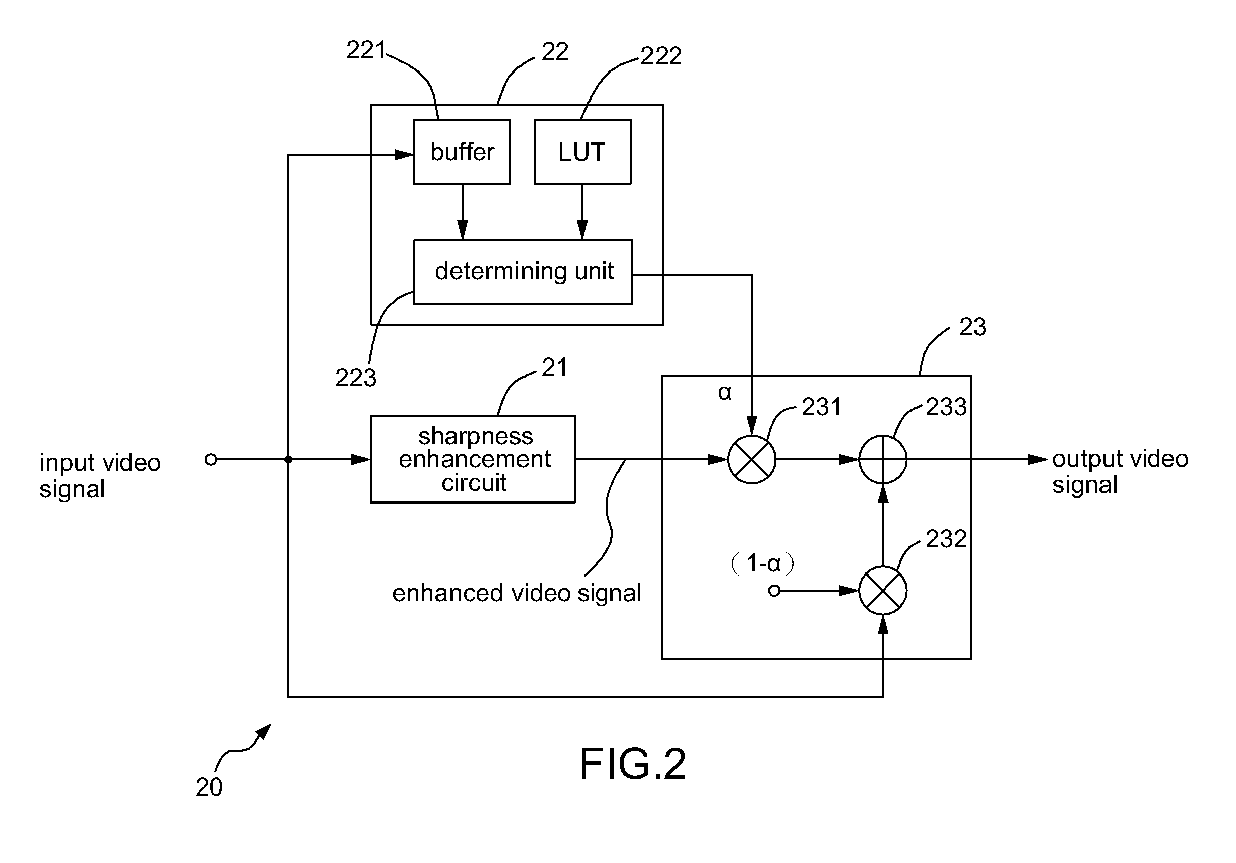 De-ringing Device and Method