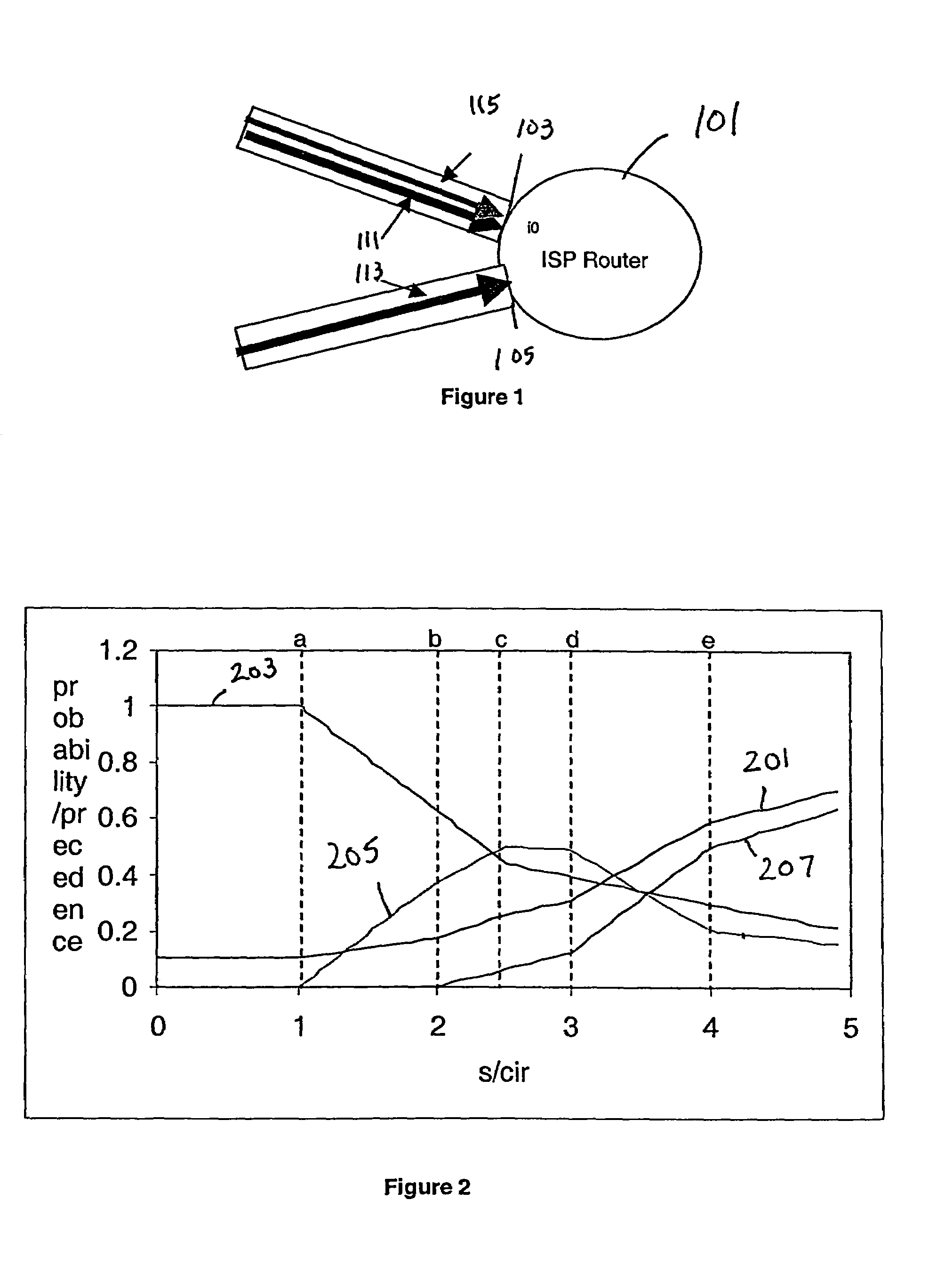 Method and apparatus for random packet marking for differentiated services