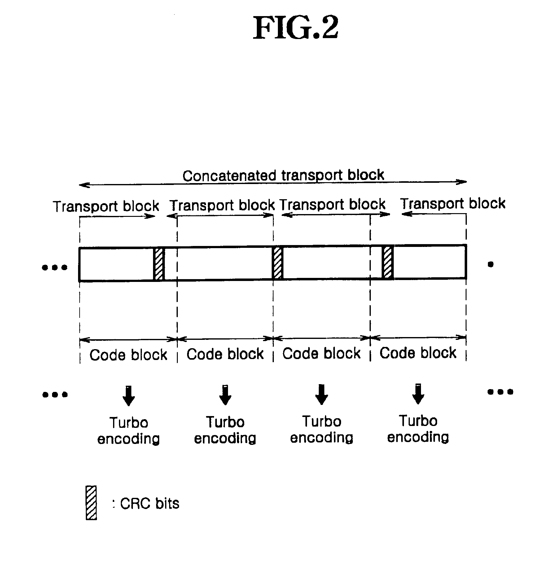 Apparatus and method for stopping iterative decoding in a CDMA mobile communication system