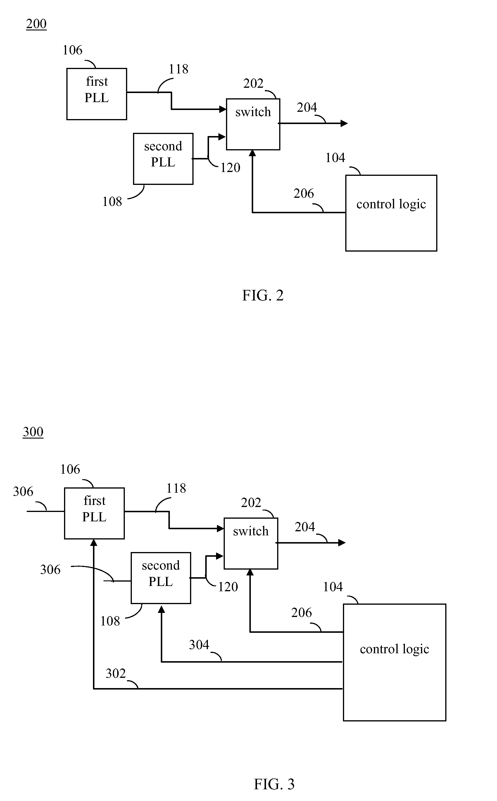 Dual phase locked loop (PLL) architecture for multi-mode operation in communication systems