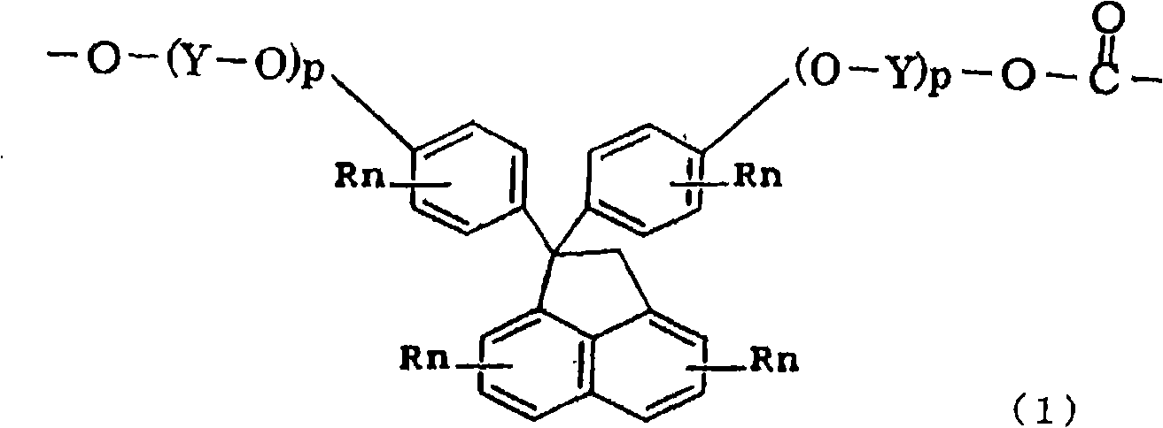 Polycarbonate resin and method for producing the same