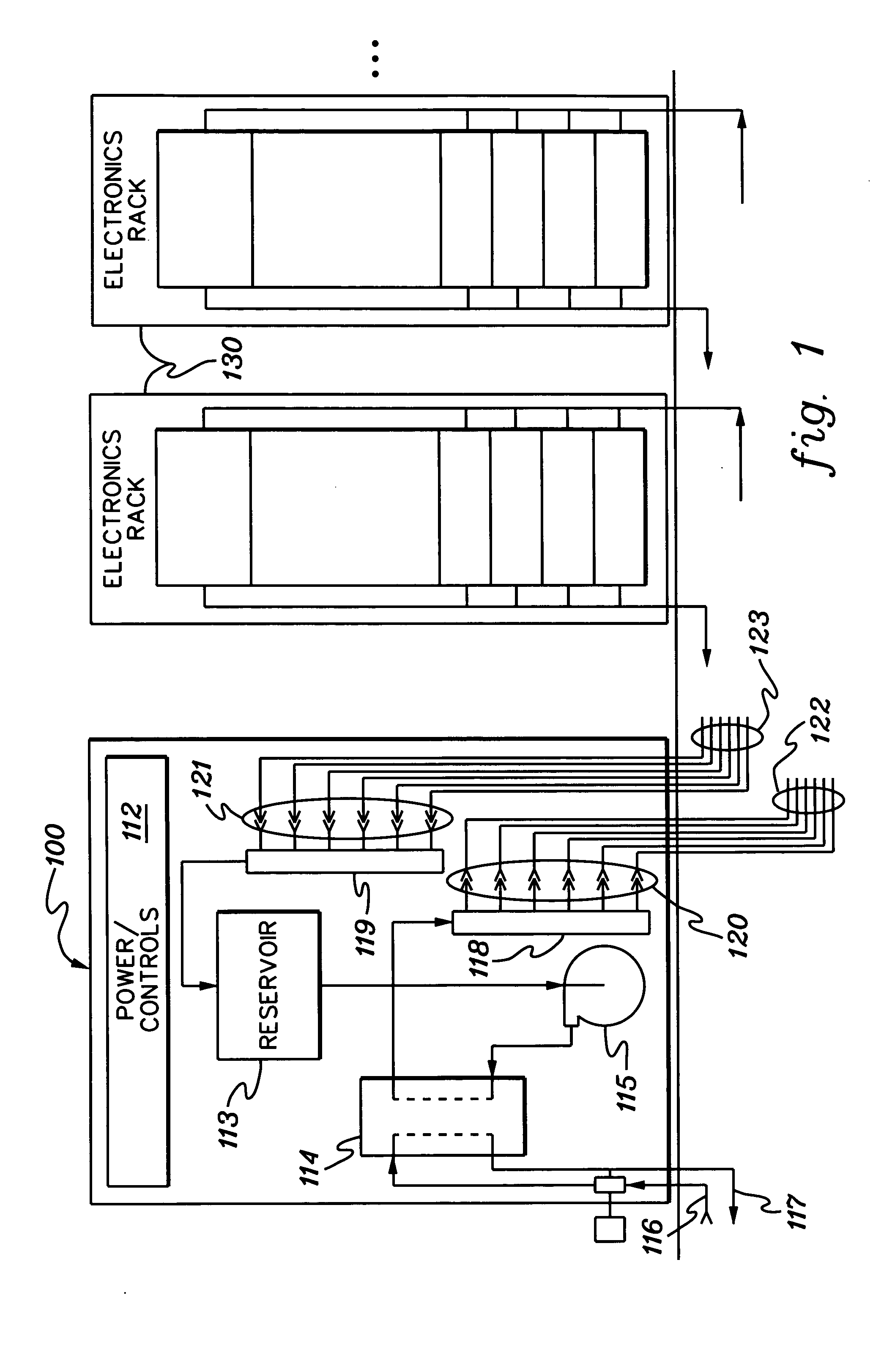 Method, system and program product for monitoring rate of volume change of coolant within a cooling system