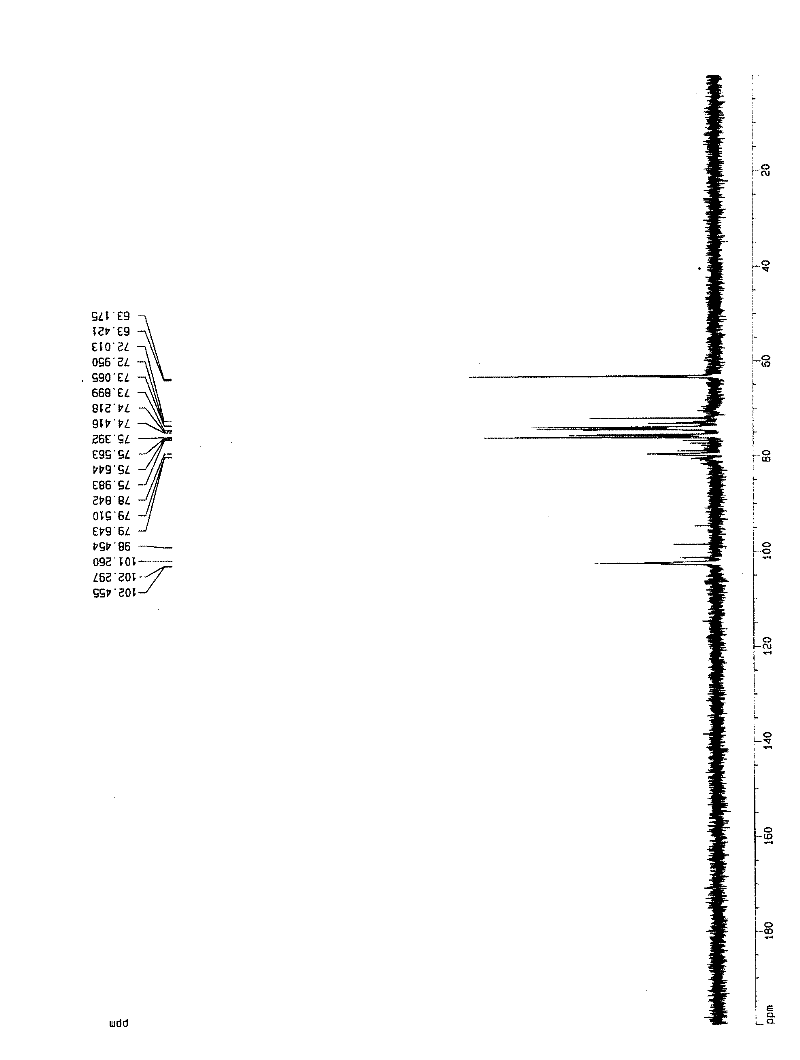 Low-molecular-weight glucan, its preparation method and use