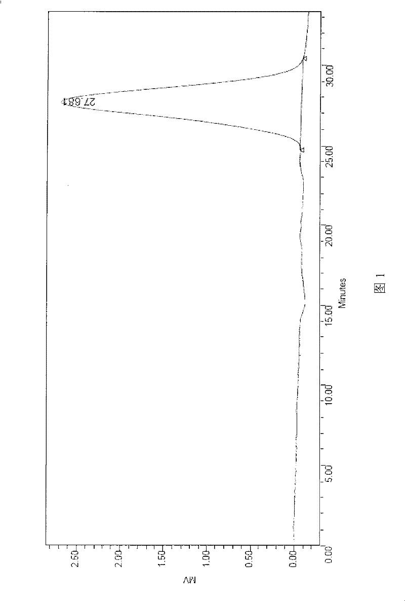 Low-molecular-weight glucan, its preparation method and use