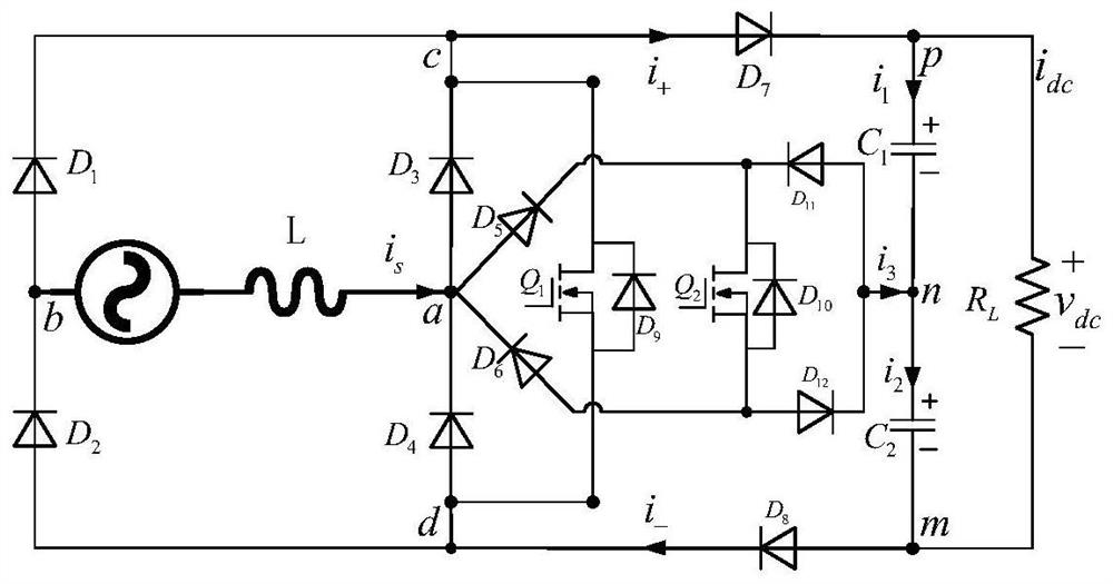 Single-phase two-transistor five-level rectifier based on hybrid h-bridge