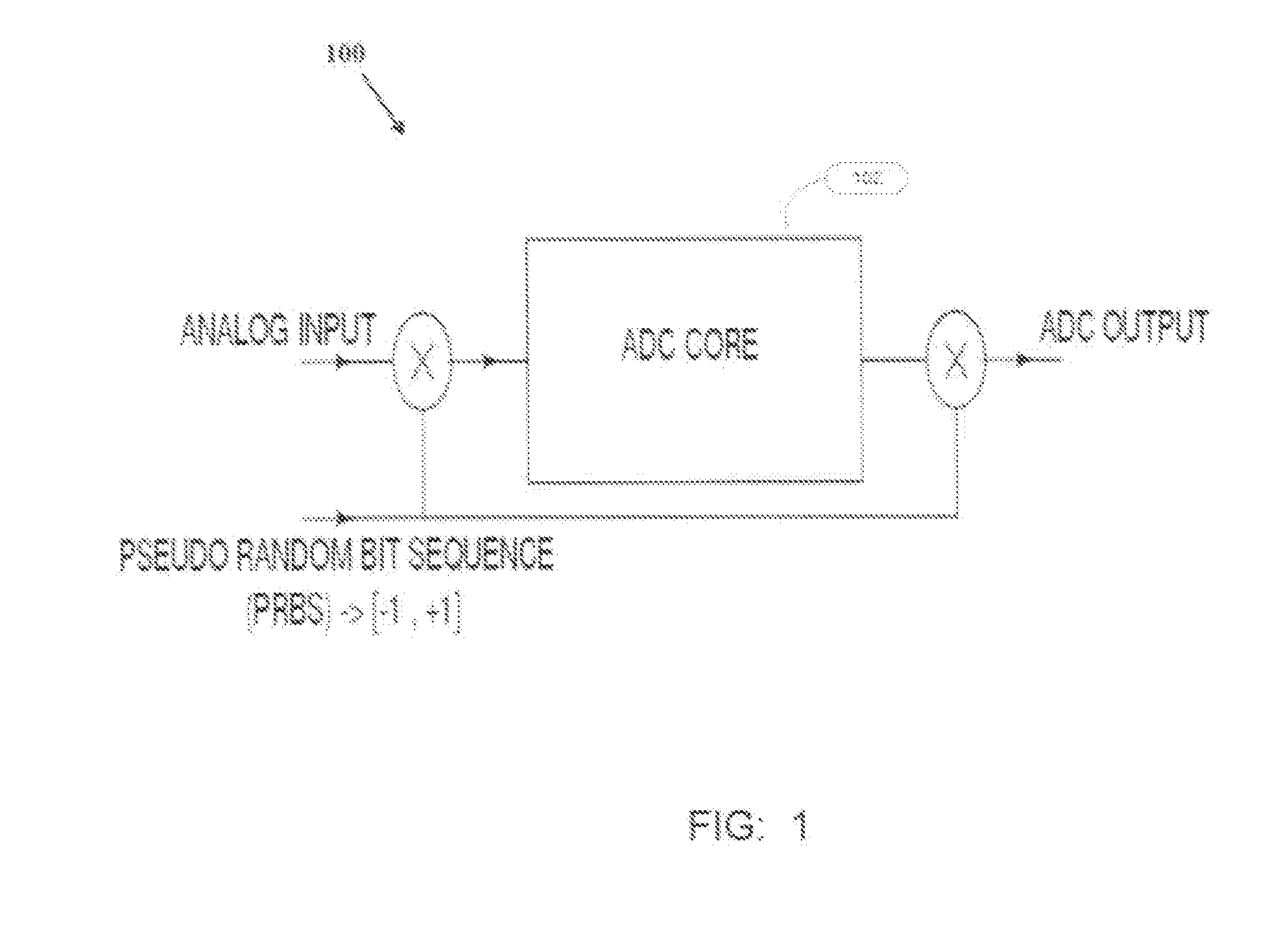 System and method for improving dynamic performance of a circuit